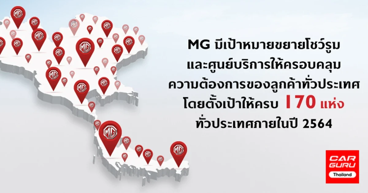 MG โตขึ้น 7% เป็นผู้นำในตลาดSUV และBEV พร้อมตั้งเป้าปี64 ไว้ที่ 42,000 คัน และขยายผู้จำหน่ายมากกว่า 170 แห่ง