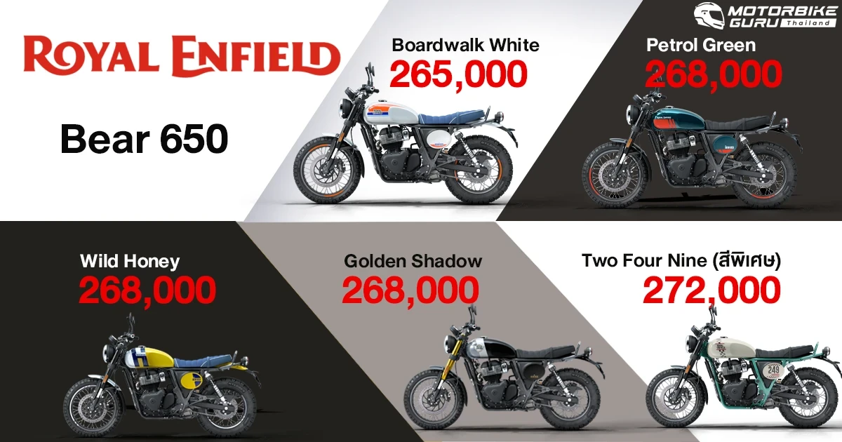 Royal Enfield Bear 650 สแครมเบลอร์รุ่นใหม่สุดเท่ ที่ได้รับแรงบันดาลมาจากความสำเร็จของ Eddie Mulder ในรายการ Big Bear Run กับราคาเริ่มต้น 265,000 บาท