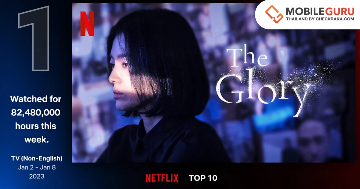 แรงรับต้นปี! The Glory ทะยานสู่อันดับ 1 ในไทยและทั่วโลก พร้อมติดชาร์ต Top 10 ในอีก 62 ประเทศ