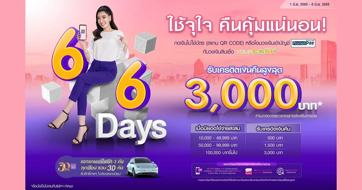 ใช้จุใจ คืนคุ้มแน่นอน! กดเงินไม่ใช้บัตร (สแกน QR CODE) หรือโอนวงเงินเข้าบัญชีพร้อมเพย์กับอิออนยัวร์แคช รับเครดิตเงินคืนสูงสุด 3,000 บาท*