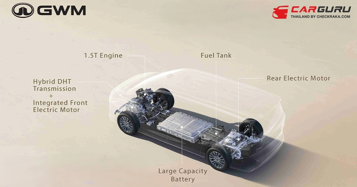 GWM เตรียมส่ง Hi4 สุดยอดเทคโนโลยีไฮบริดขับเคลื่อนสี่ล้ออัจฉริยะสู่ตลาดไทย ประเดิมรุ่นแรกใน GWM WEY G9