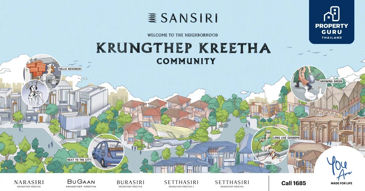 แสนสิริปั้น “กรุงเทพกรีฑา คอมมูนิตี้” 500 ไร่ มูลค่ากว่า 30,000 ล้านบาท ชูจุดแข็ง ทำเลโครงการ-คอมมูนิตี้สิ่งแวดล้อม-สิ่งอำนวยความสะดวก เดินหน้าเปิด 3 โครงการบ้านเดี่ยวระดับบน ในปี 65