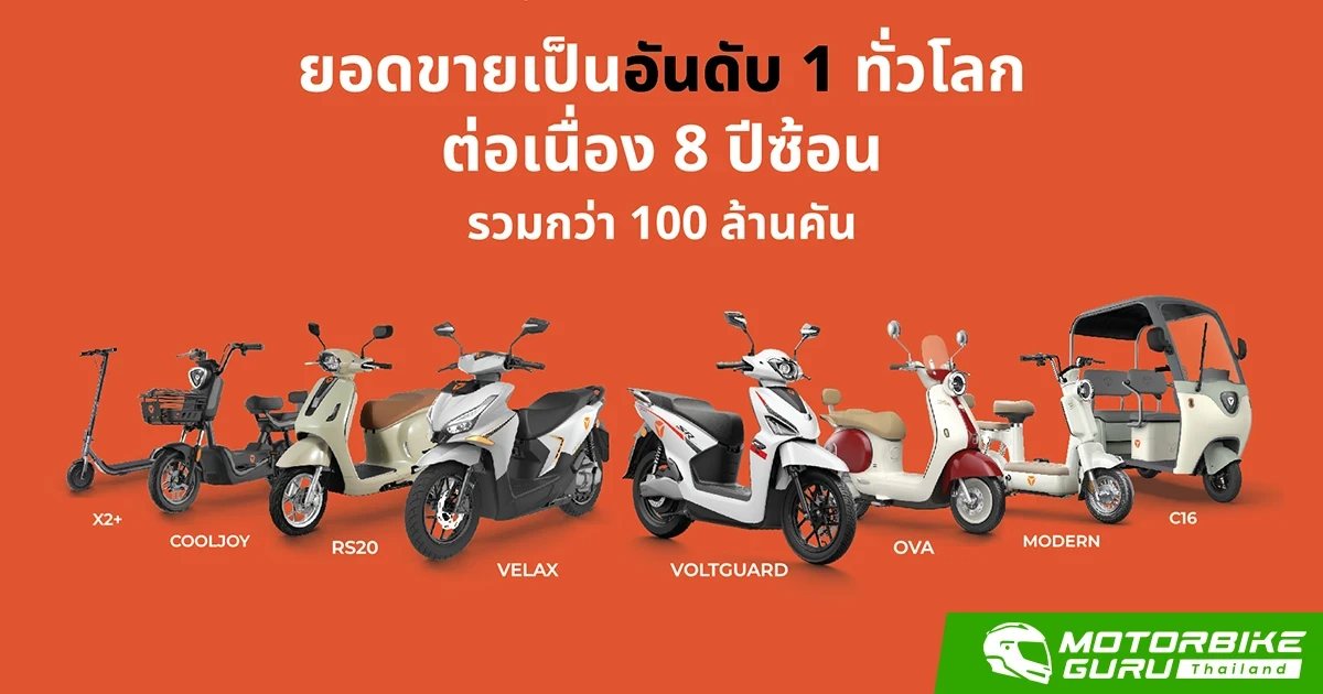 YADEA Thailand ได้รับการรับรอง BOI พร้อมรุก สู่ตำแหน่ง "แบรนด์รถมอเตอร์ไซค์ไฟฟ้าอันดับ 1 ของไทย"