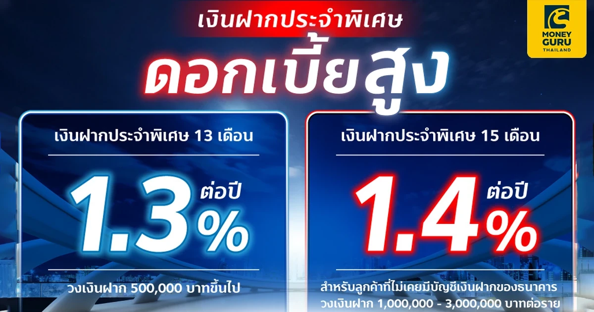 โปรโมชันเงินฝากดอกเบี้ยสูงจากธนาคารทิสโก้ มีให้เลือก 2 ช่วงเงินฝาก 13 และ 15 เดือน อัตราดอกเบี้ยสูงสวสุด 1.40% ต่อปี*
