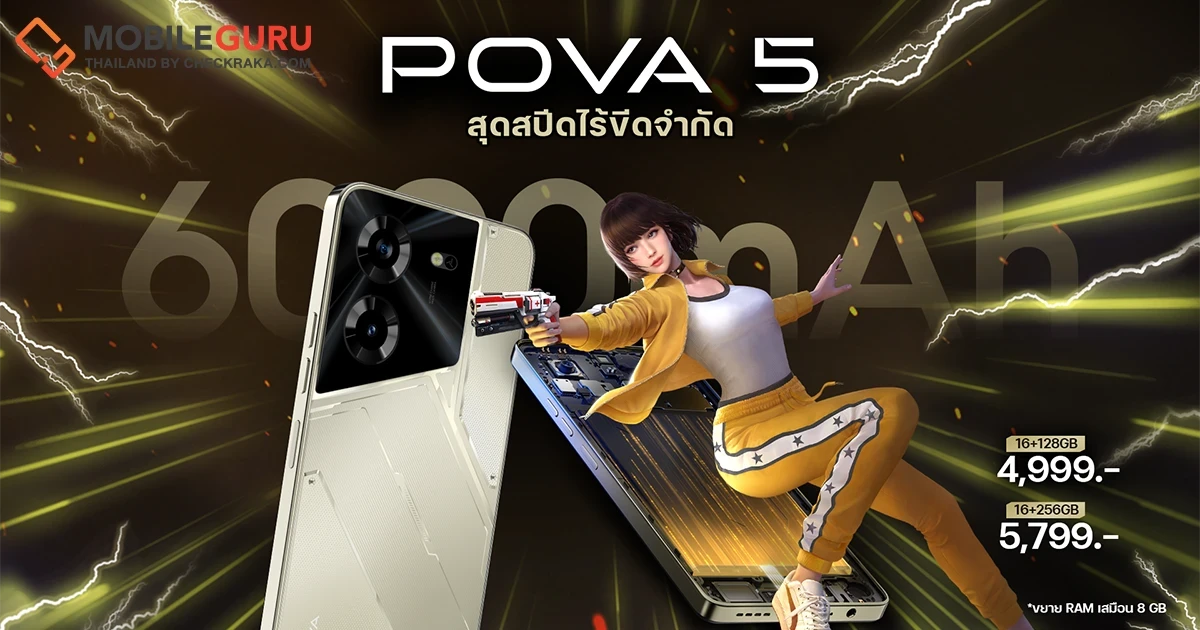 ให้แบบไม่กั๊ก! TECNO POVA 5 ยกระดับสเปกแบตเตอรี่ 6,000 mAh Free Fire มากกว่า 11 ชั่วโมง