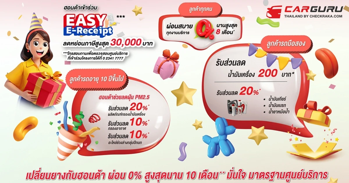 Honda ร่วมมาตรการ Easy E-Receipt 2.0 เพียงลูกค้านำรถยนต์รับบริการที่ศูนย์บริการฮอนด้าที่เข้าร่วมมาตรการ สามารถลดหย่อนภาษีสูงสุด 30,000 บาท
