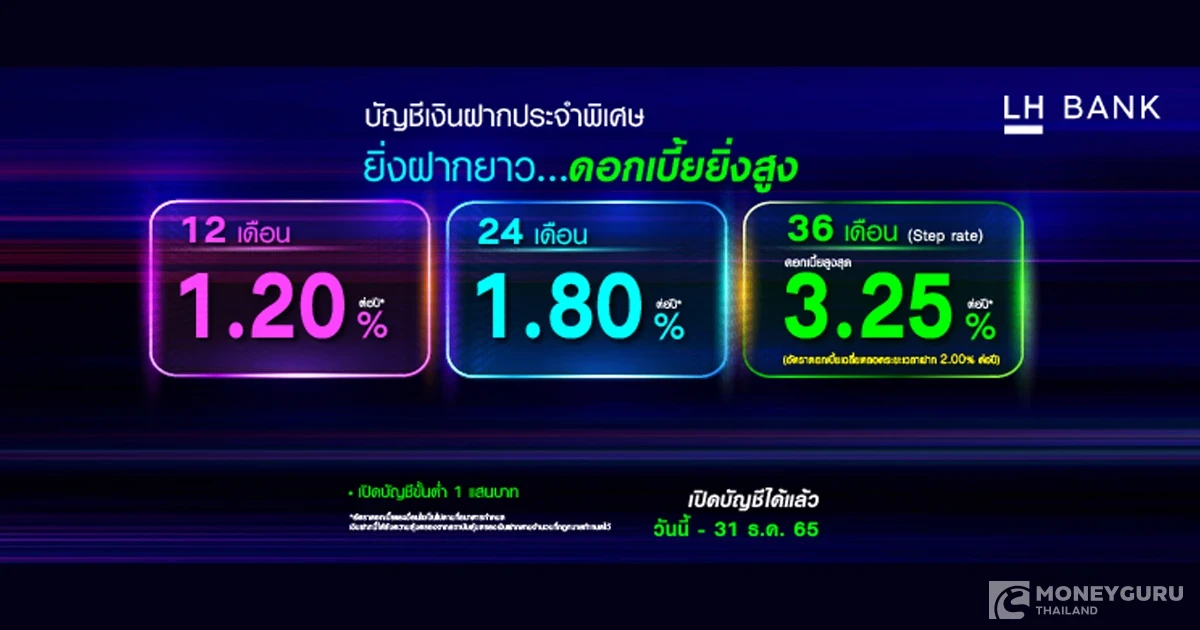โปรโมชันบัญชีเงินฝากประจำพิเศษ 12, 24 และ 36 เดือน (Step rate) จาก ธ.แลนด์ แอนด์ เฮ้าส์ ให้ดอกเบี้ยสูง พร้อมรับผลตอบแทนที่แน่นอน