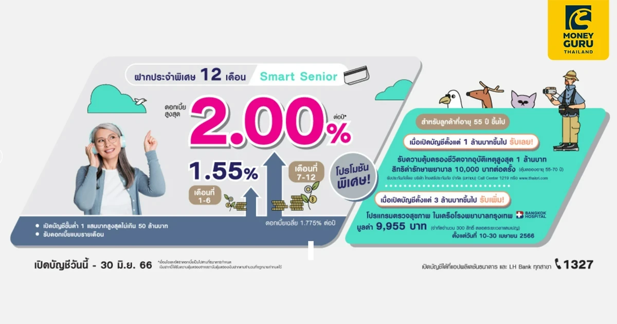 โปรโมชันเงินฝากประจำพิเศษ 12 เดือน Smart Senior (6M+6M step up) ดอกเบี้ยสูงแบบ Step Up จาก LH Bank