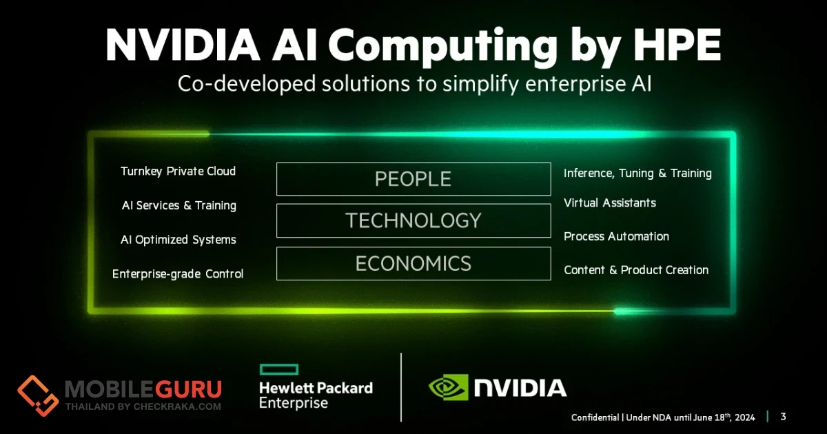 HPE ผนึก NVIDIA เปิดตัว ‘NVIDIA AI Computing by HPE’ เร่งปฏิวัติอุตสาหกรรม GenAI