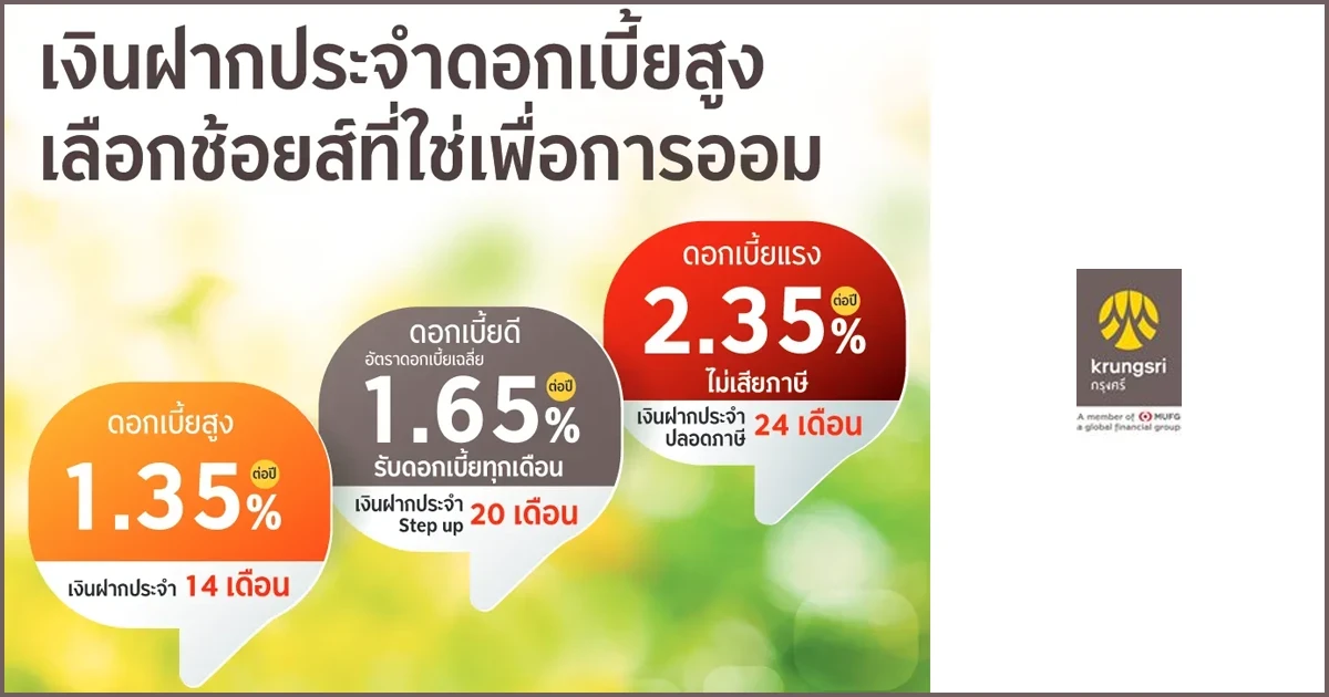 เงินฝากประจำดอกเบี้ยสูง จากธนาคารกรุงศรีอยุธยา เลือกช้อยส์ที่ใช่เพื่อการออม