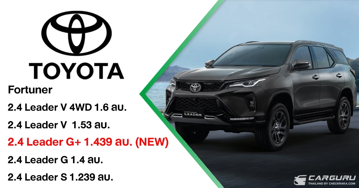 Toyota Fortuner Leader G+ เติมเต็มไลน์อัพ ตอกย้ำความเป็นผู้นำตัวจริงในตลาด PPV ในราคา 1,439,000 บาท