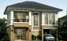 เดอะ แพลนท์ รีสอร์ท พระราม 5 - กาญจนาภิเษก (The Plant Resort)