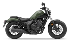 ฮอนด้า Honda Rebel 500 ปี 2021