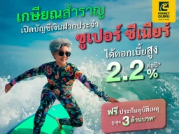 เปิดบัญชีเงินฝากประจำ ซูเปอร์ ซีเนียร์ ได้ดอกเบี้ยสูง 2.2% ต่อปี ฟรีประกันอุบัติเหตุ สูงสุด 3 ล้านบาท*