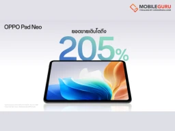 OPPO Pad Neo มาแรง ยอดขายเติบโตถึง 205% ตั้งแต่สัปดาห์แรกที่เริ่มวางจำหน่าย!