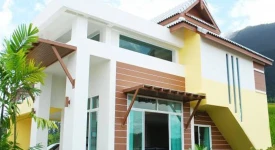 บ้านแอลดับบลิวเอส เรียล เอสเตท ทุกโครงการย่อย