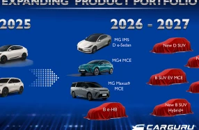 MG เปิดเกมรุกปี 2026 เน้น “สร้างความเชื่อมั่น” ขับเคลื่อนธุรกิจ มุ่งเติบโตสู่เป้าหมายยอดขาย 30,000 คัน