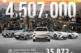 MG ตอกย้ำความสำเร็จในตลาดยุโรป-อินเดีย-ไทย ดันยอดขายรวม ปี 2025 พุ่ง 12.3% ทะลุ 4.507 ล้านคัน  พร้อมขับเคลื่อนธุรกิจทั่วโลกสู่ศักราชใหม่ภายใต้กลยุทธ์ GLOCAL