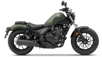 ฮอนด้า Honda Rebel 500 ปี 2021