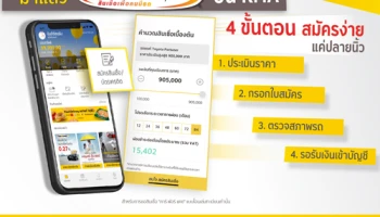 คาร์ ฟอร์ แคช บนแอป KMA ขอสินเชื่อเพื่อคนมีรถง่ายๆ แค่ปลายนิ้ว ให้ชีวิตก้าวต่อ ไม่มีสะดุด