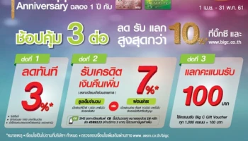 BIG Happiness ฉลองครบรอบ 1 ปี กับบัตรเครดิตบิ๊กซี แพลทินัม เพย์เวฟ และบัตรสินเชื่อบิ๊กซี เอ็กซ์คูลซีฟ