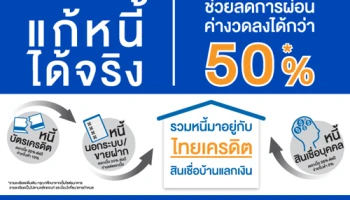 รวมหนี้มาอยู่กับไทยเครดิต สินเชื่อบ้านแลกเงิน แก้หนี้ได้จริง ช่วยลดการผ่อนค่างวดลงได้กว่า 50%