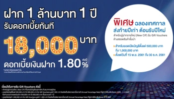 ธนาคารไทยเครดิต จัดแคมเปญฉลองเทศกาลส่งท้ายปีเก่า ต้อนรับปีใหม่ สำหรับผู้ฝากรายใหม่ รับ GIFT Vouchers จากห้างสรรพสินค้าชั้นนำสูงสุด 1,000 บาท