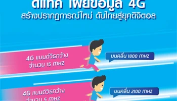 ดีแทคเผยข้อมูล 4G สร้างปรากฏการณ์ใหม่ ดันไทยสู่ยุคดิจิตอล