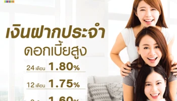 โปรโมชั่นบัญชีเงินฝากประจำดอกเบี้ยสูง 9, 12 และ 24 เดือน จาก ธ.แลนด์ แอนด์ เฮ้าส์