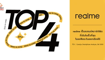 realme ติดอันดับท็อป 5 แบรนด์สมาร์ทโฟนที่มียอดการจัดส่งสูงสุด ใน 15 ประเทศทั่วโลก ไตรมาส 4 ปี 2020