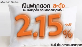 ธนาคารธนชาต