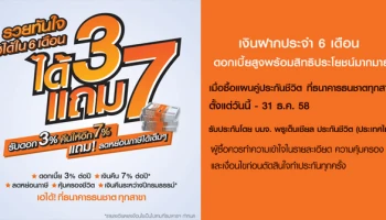 ธนาคารธนชาต