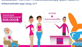 ออมง่ายๆ มีเงินจ่ายคืนทุกปี ลดหย่อนภาษีได้กับโครงการเมืองไทย Super Saving 14/7