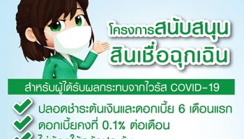 โครงการสนับสนุนสินเชื่อฉุกเฉิน สำหรับผู้ได้รับผลกระทบจากไวรัส COVID-19 จาก ธ.ก.ส.
