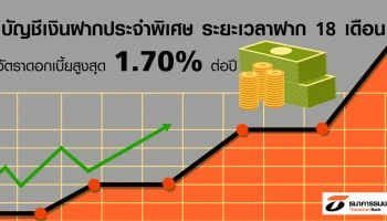 ธนาคารธนชาต