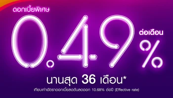 ช้อปผ่าน Dolfin ผ่อนได้ทุกไอเท็ม รับดอกเบี้ยพิเศษเพียง 0.49% ต่อเดือน เมื่อสมัครขอใช้สินเชื่อหมุนเวียน SCB ShopJai via Dolfin Money
