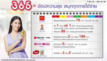 365 วัน ช้อปความสุข สนุกทุกการใช้จ่าย ณ ร้านค้าชั้นนำ สิทธิพิเศษจากบัตรเครดิตอิออน