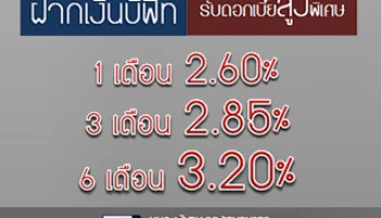 เงินฝากบีฟิท รับดอกเบี้ยจุใจฉลองปีใหม่