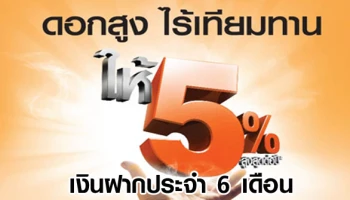 ธนาคารธนชาต