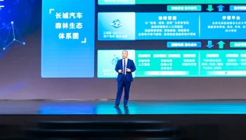 GWM เปิดตัว Hi4 แพลตฟอร์มอี-ไฮบริดขับเคลื่อน 4 ล้อ เจนเนอเรชั่นใหม่ ในงาน Intelligent NEV Day