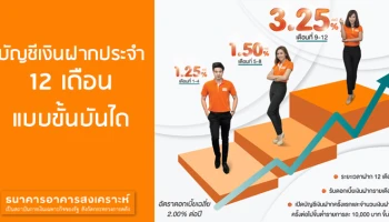 ธนาคารอาคารสงเคราะห์