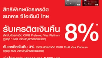 รับเครดิตเงินคืน 8% เมื่อช้อปที่คิง เพาเวอร์ สิทธิพิเศษจากบัตรเครดิต ซีไอเอ็มบี ไทย