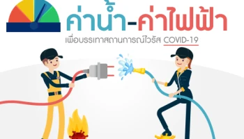 มาตรการลดภาระค่าน้ำ-ค่าไฟฟ้า เพื่อบรรเทาสถานการณ์ไวรัส COVID-19