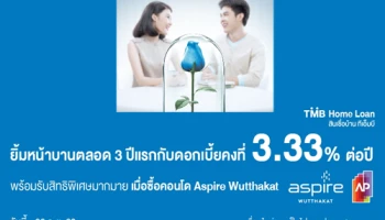 สินเชื่อบ้านทีเอ็มบี ดอกเบี้ยคงที่ 3.33% นาน 3 ปีแรก พร้อมรับสิทธิพิเศษเมื่อซื้อคอนโด Aspire Wutthakat ถึง 30 ก.ย. 60