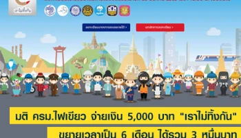 มติ ครม.ไฟเขียว จ่ายเงิน 5,000 บาท "เราไม่ทิ้งกัน" ขยายเวลาเป็น 6 เดือน ได้รวม 3 หมื่นบาท