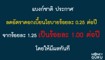 แบงก์ชาติประกาศลดอัตราดอกเบี้ยนโยบายร้อยละ 0.25 ต่อปี จากร้อยละ 1.25 เป็นร้อยละ 1.00 ต่อปี โดยให้มีผลทันที