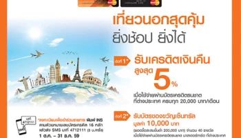 เที่ยวนอกสุดคุ้ม ยิ่งช้อป ยิ่งได้ รับเครดิตเงินคืนสูงสุด 5% เมื่อใช้จ่ายที่ต่างประเทศ ผ่านบัตรเครดิตธนชาต