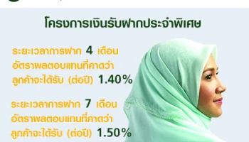 โครงการเงินรับฝากประจำพิเศษ จาก ธ.อิสลาม อัตราผลตอบแทนที่คาดว่าลูกค้าจะได้รับสูงสุด 1.50% ต่อปี