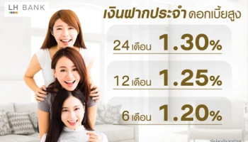 โปรโมชั่นบัญชีเงินฝากประจำดอกเบี้ยสูง 6, 12 และ 24 เดือน จาก ธ.แลนด์ แอนด์ เฮ้าส์