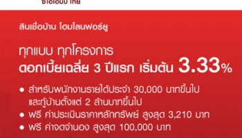 สินเชื่อบ้าน HomeLoan4U ดอกเบี้ยเฉลี่ย 3 ปีแรก เริ่มต้น 3.33% จาก ธ.ซีไอเอ็มบี ไทย